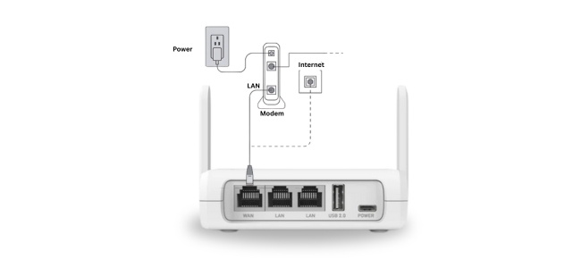 How to Cable Your Wavlink Router with Modem