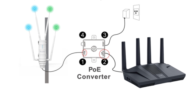 Hardware Setup of Wavlink Outdoor WiFi Range Extender