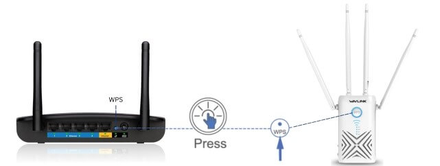 WPS Method to Connect Wavlink Extender and Router